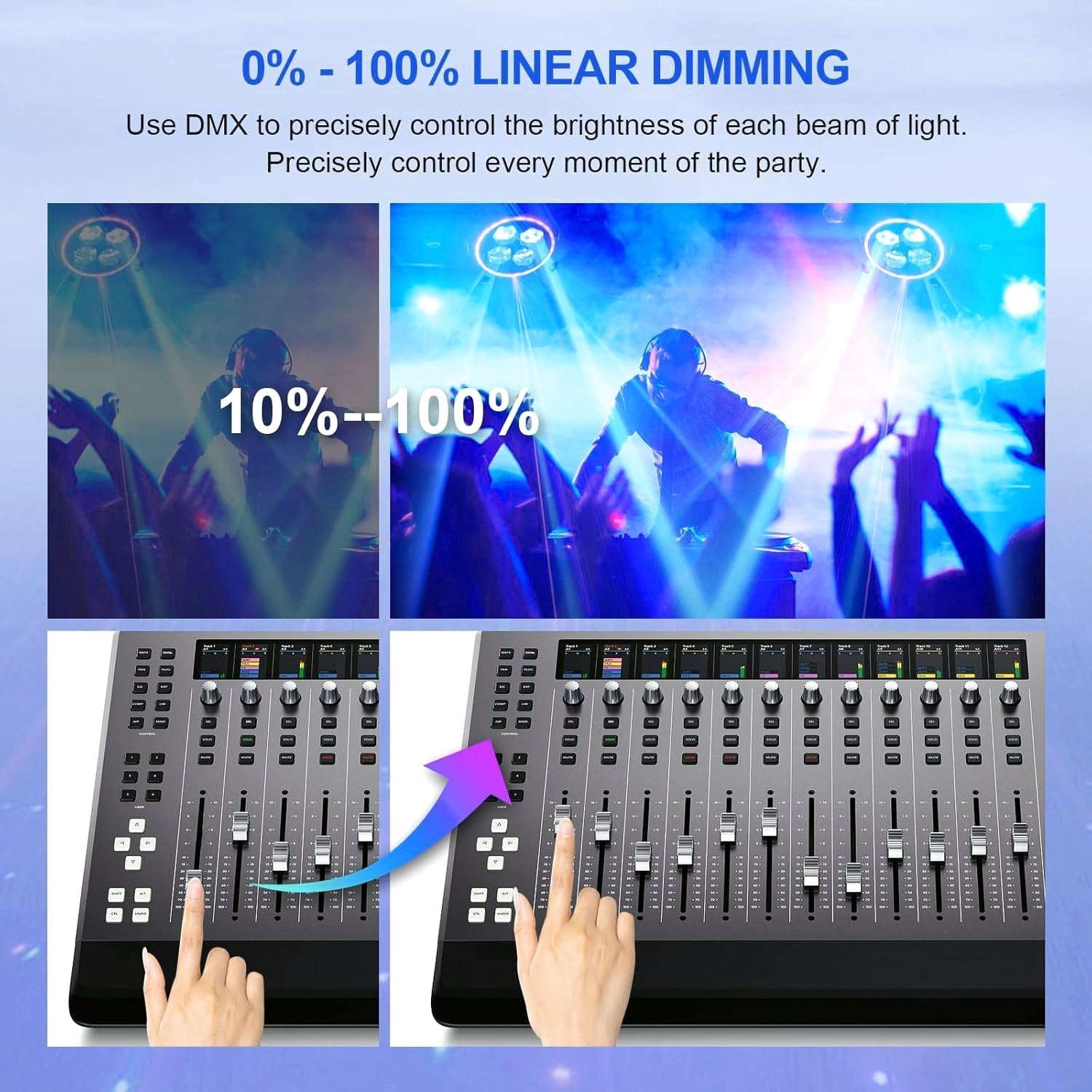 150W RGBW 4-in-1 Moving Head DJ Light with 6 Arms, Remote Control, DMX512, Sound-Activated Rotating Stage Light for Wedding, Club, KTV, Bar, and Party
